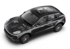 porsche macan 13