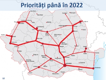 Noul plan al autostrăzilor din România