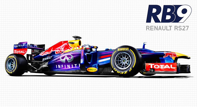Cum construieşti o maşină de Formula 1 